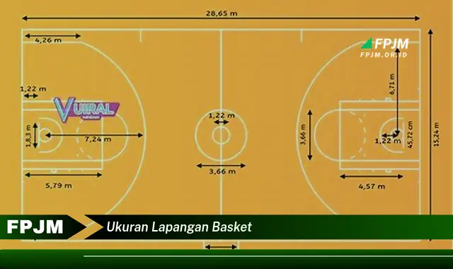 ukuran lapangan basket