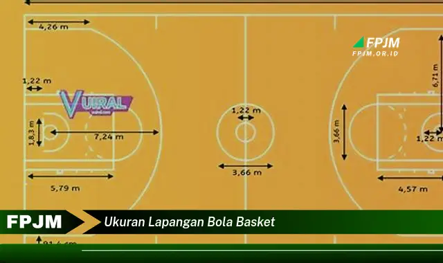 ukuran lapangan bola basket