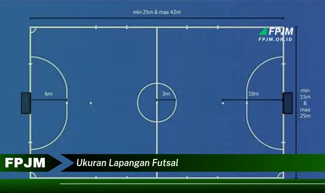 ukuran lapangan futsal