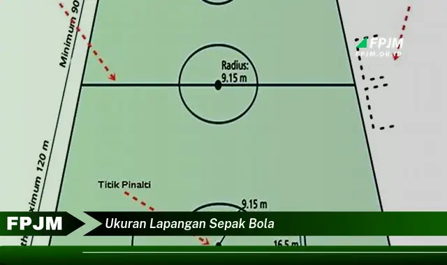 ukuran lapangan sepak bola