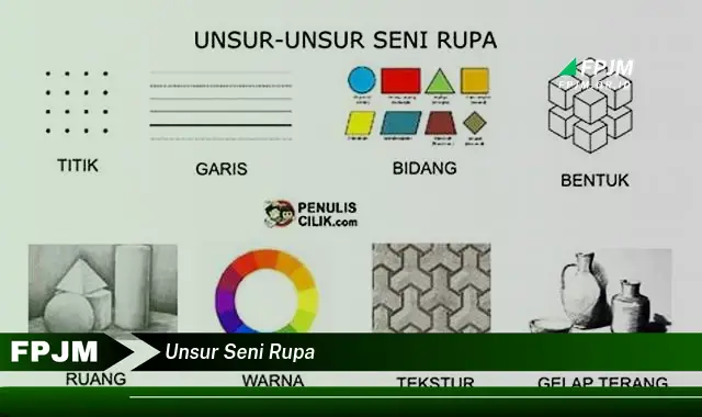unsur seni rupa