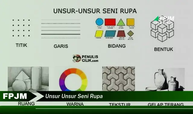 unsur unsur seni rupa