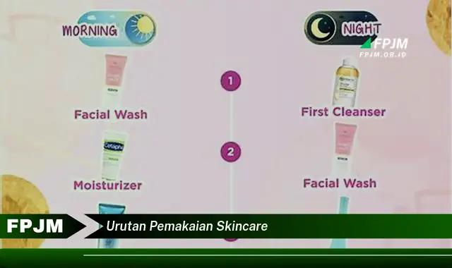 urutan pemakaian skincare