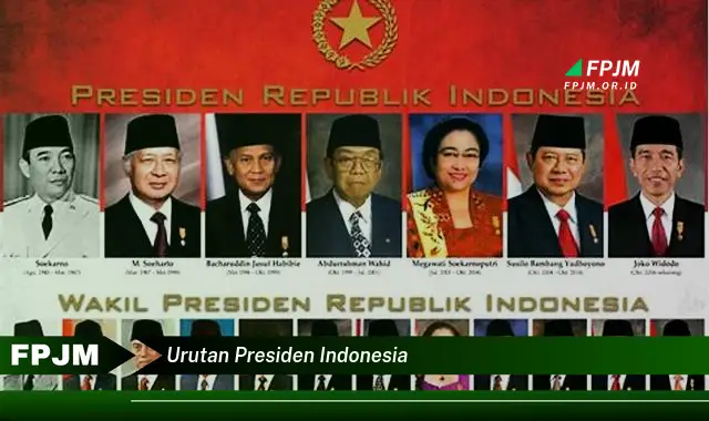 urutan presiden indonesia