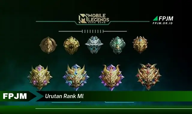 urutan rank ml