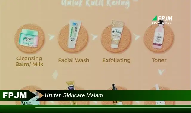 urutan skincare malam