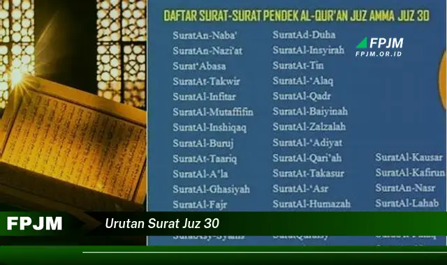 urutan surat juz 30