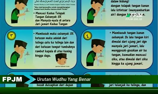 urutan wudhu yang benar