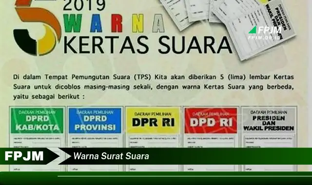 warna surat suara