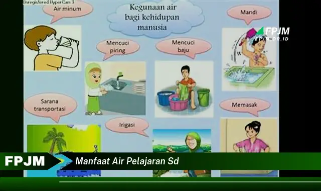 manfaat air pelajaran sd