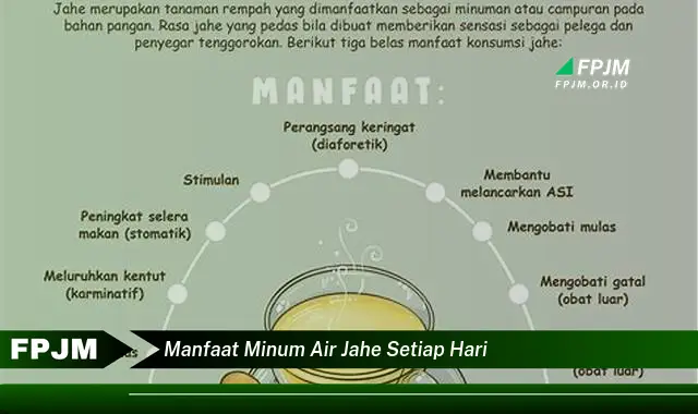 manfaat minum air jahe setiap hari