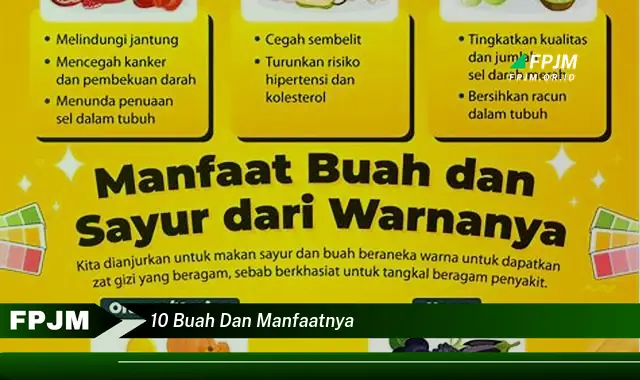 10 buah dan manfaatnya