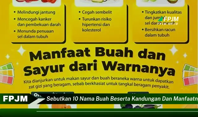 sebutkan 10 nama buah beserta kandungan dan manfaatnya