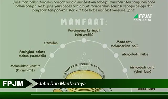 jahe dan manfaatnya