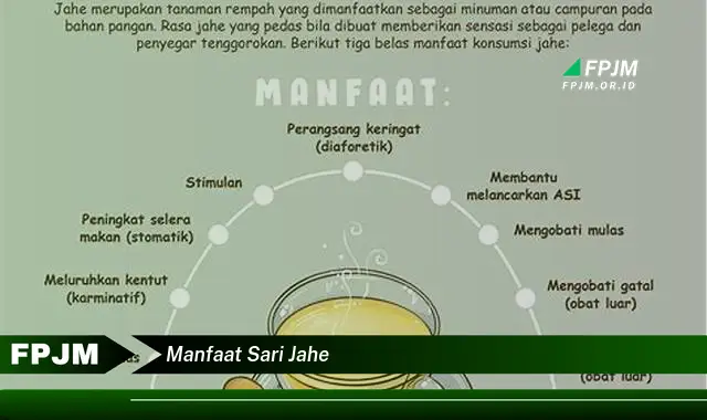 manfaat sari jahe manfaat sari jahe