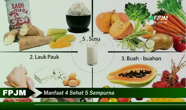 manfaat 4 sehat 5 sempurna manfaat 4 sehat 5 sempurna