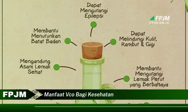 manfaat vco bagi kesehatan manfaat vco bagi kesehatan