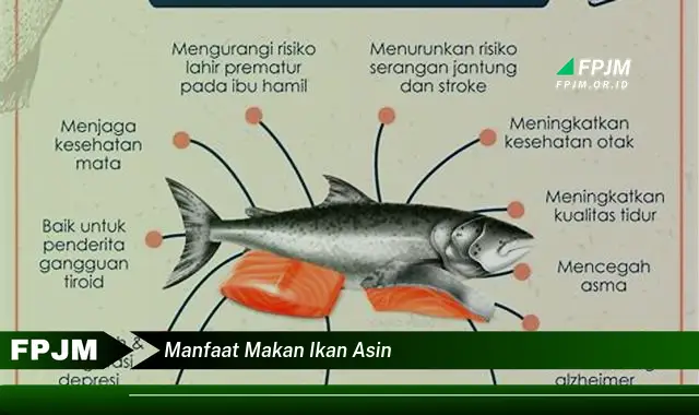 manfaat makan ikan asin