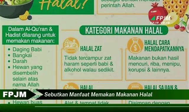 sebutkan manfaat memakan makanan halal sebutkan manfaat memakan makanan halal