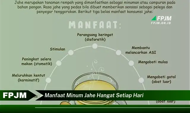 manfaat minum jahe hangat setiap hari