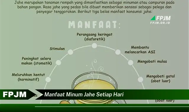 manfaat minum jahe setiap hari