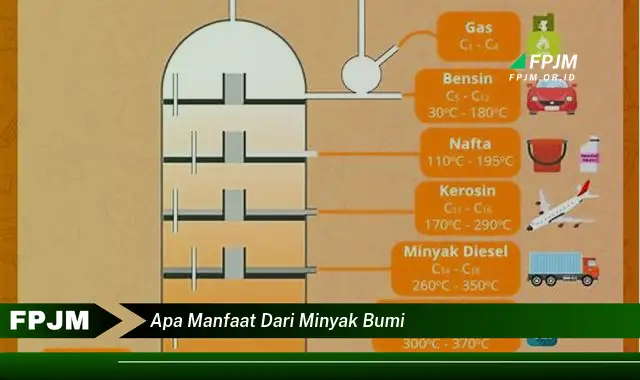apa manfaat dari minyak bumi