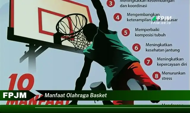 manfaat olahraga basket