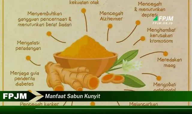 manfaat sabun kunyit