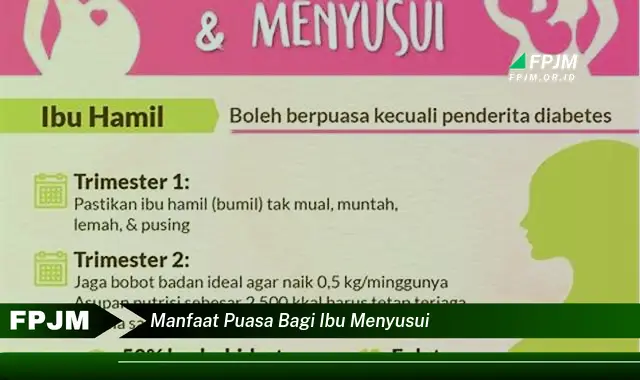 manfaat puasa bagi ibu menyusui