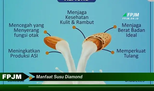 manfaat susu diamond