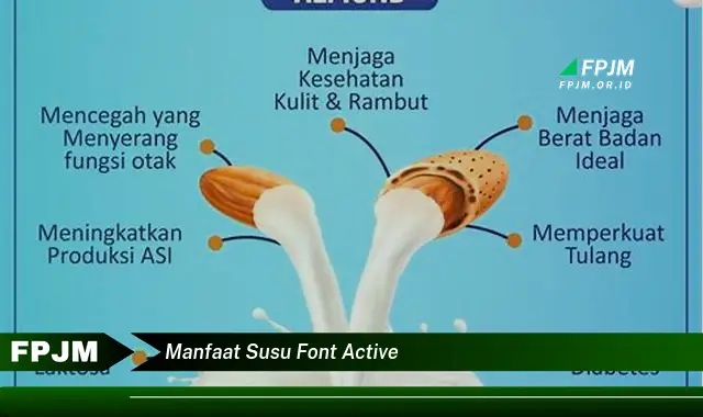 manfaat susu font active