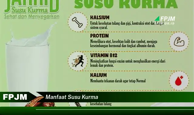 manfaat susu kurma