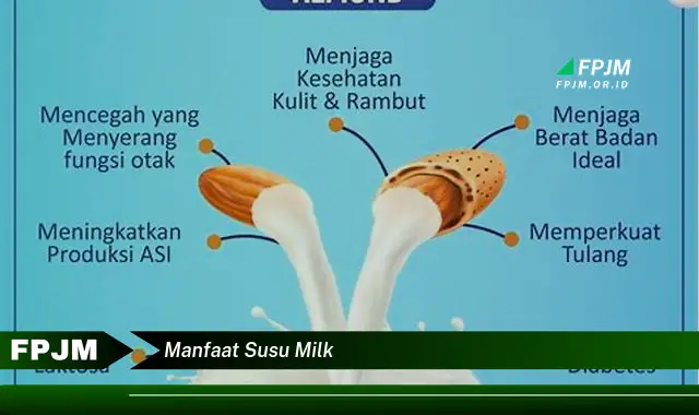 manfaat susu milk