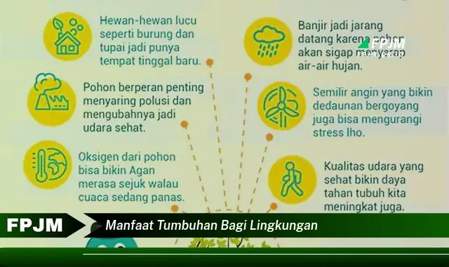 manfaat tumbuhan bagi lingkungan