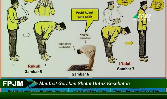 manfaat gerakan sholat untuk kesehatan