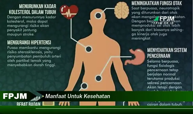 manfaat untuk kesehatan