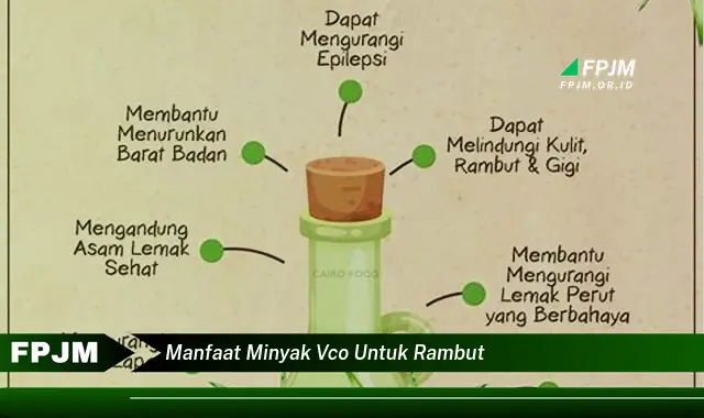 manfaat minyak vco untuk rambut manfaat minyak vco untuk rambut