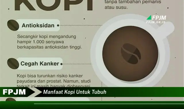 manfaat kopi untuk tubuh manfaat kopi untuk tubuh