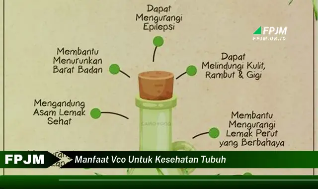manfaat vco untuk kesehatan tubuh